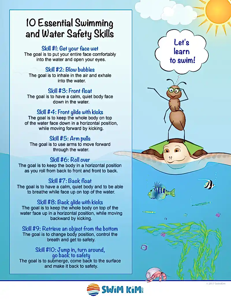 Free Swimming Lessons and Resources in San Diego